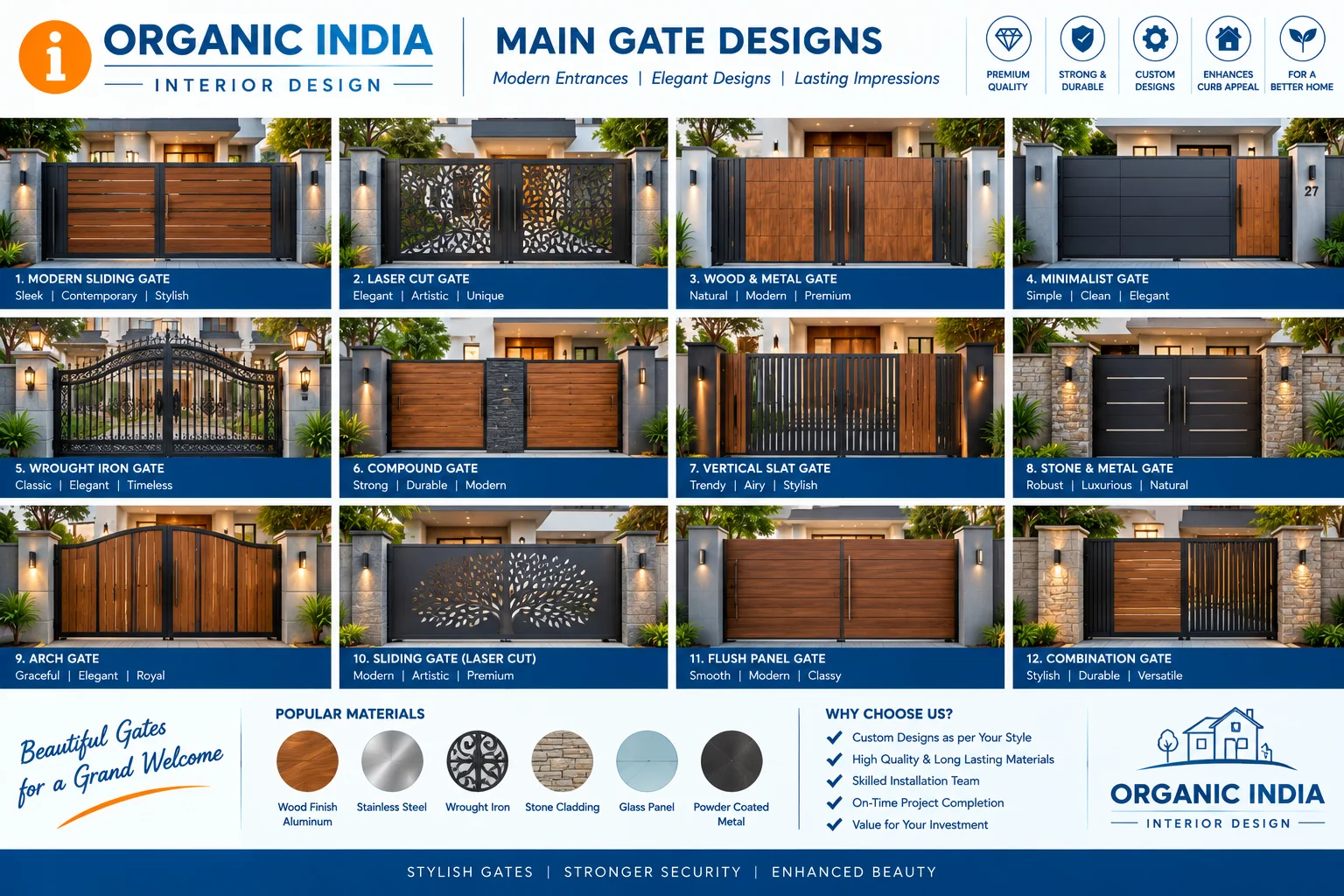 Main Gate Design — Main gate designs — ORGANIC INDIA portfolio Jaipur