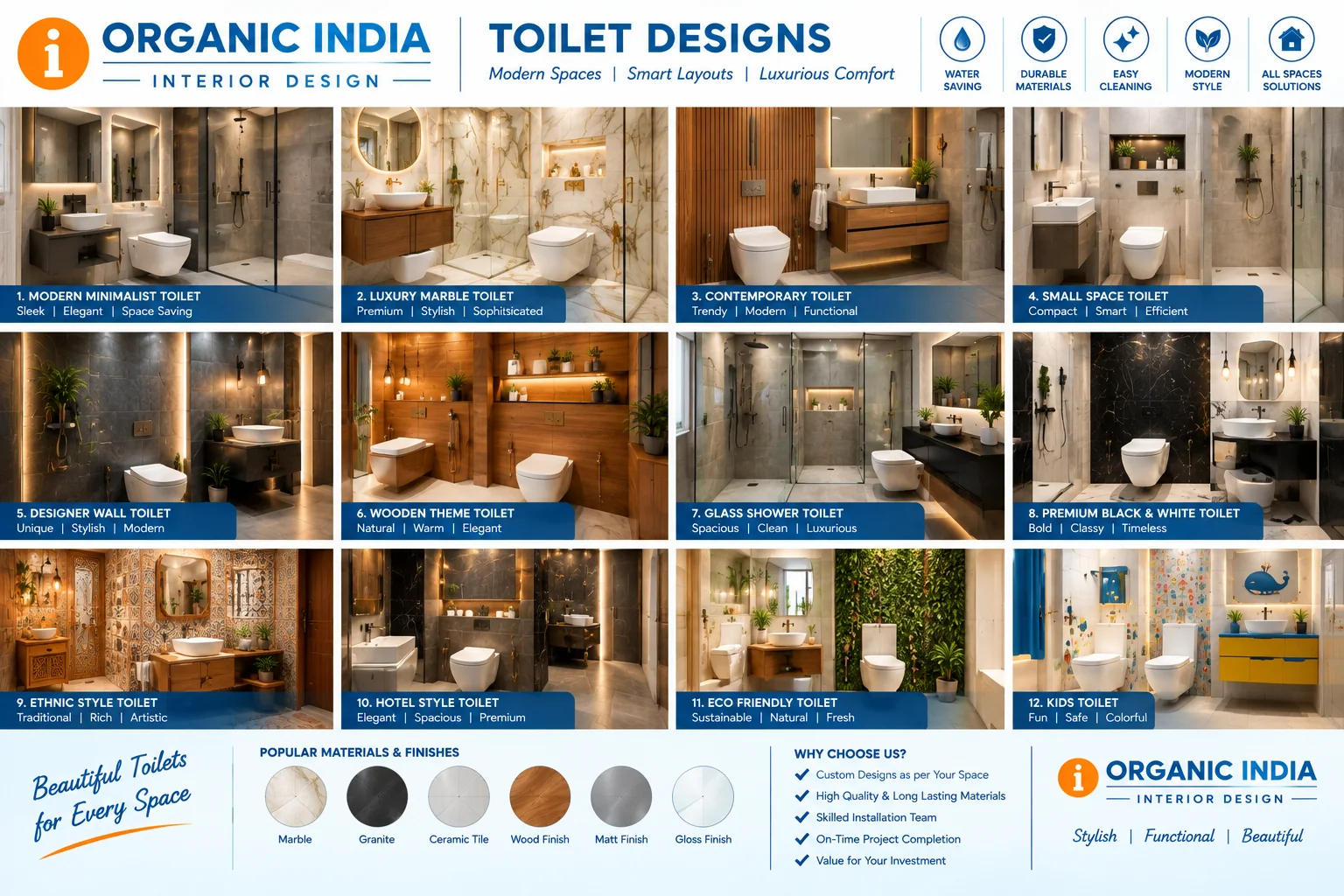 Modern bathroom design concepts — ORGANIC INDIA bathroom interiors Jaipur