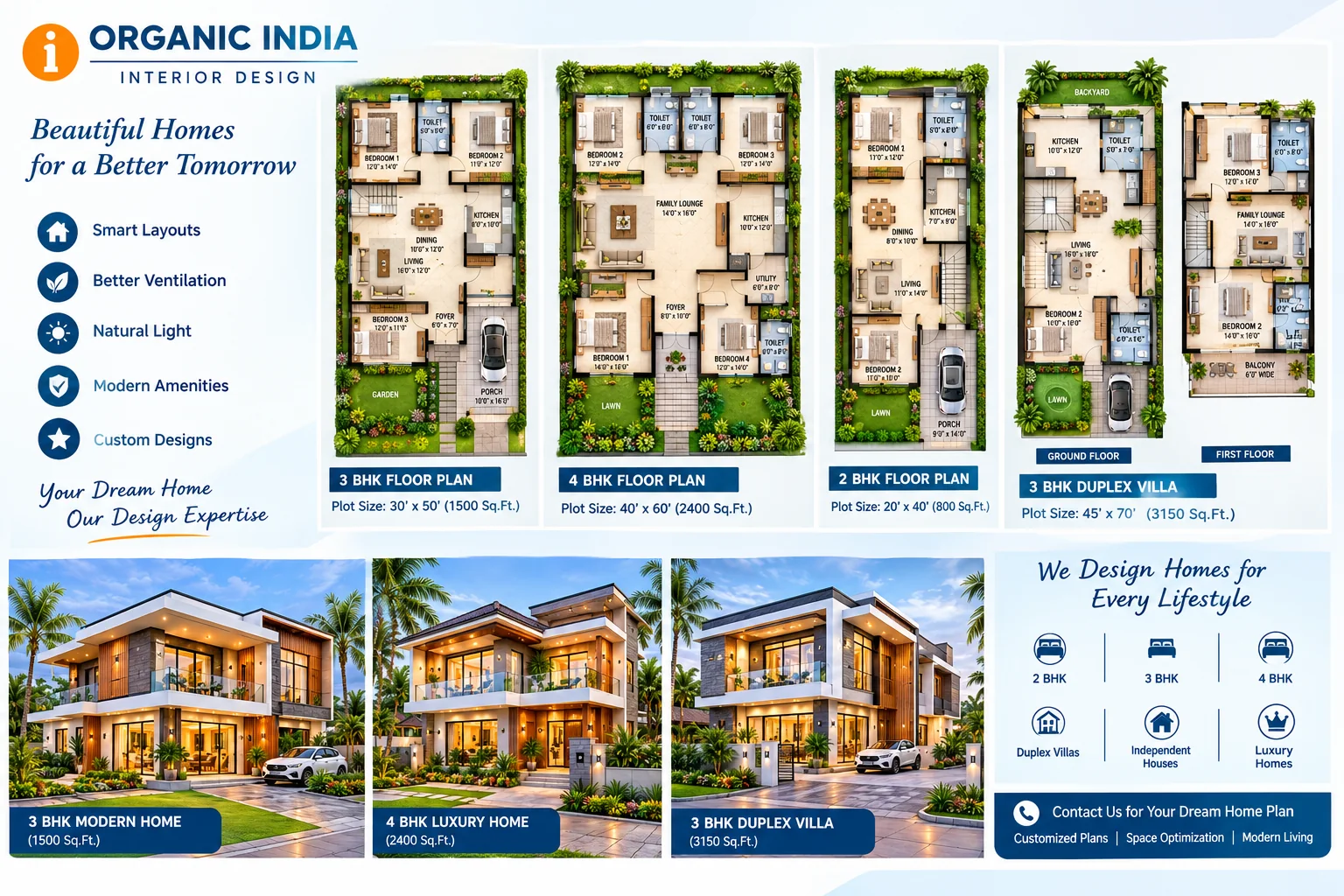 Planning & Design — Home plans — ORGANIC INDIA portfolio Jaipur